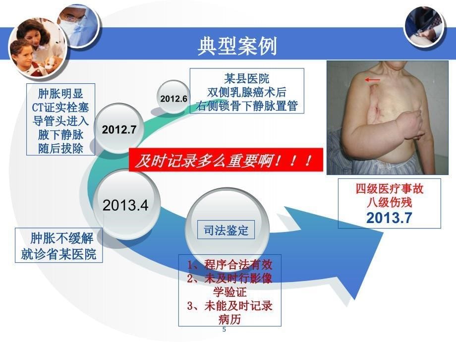 锁骨下静脉穿刺及护理ppt课件.ppt_第5页