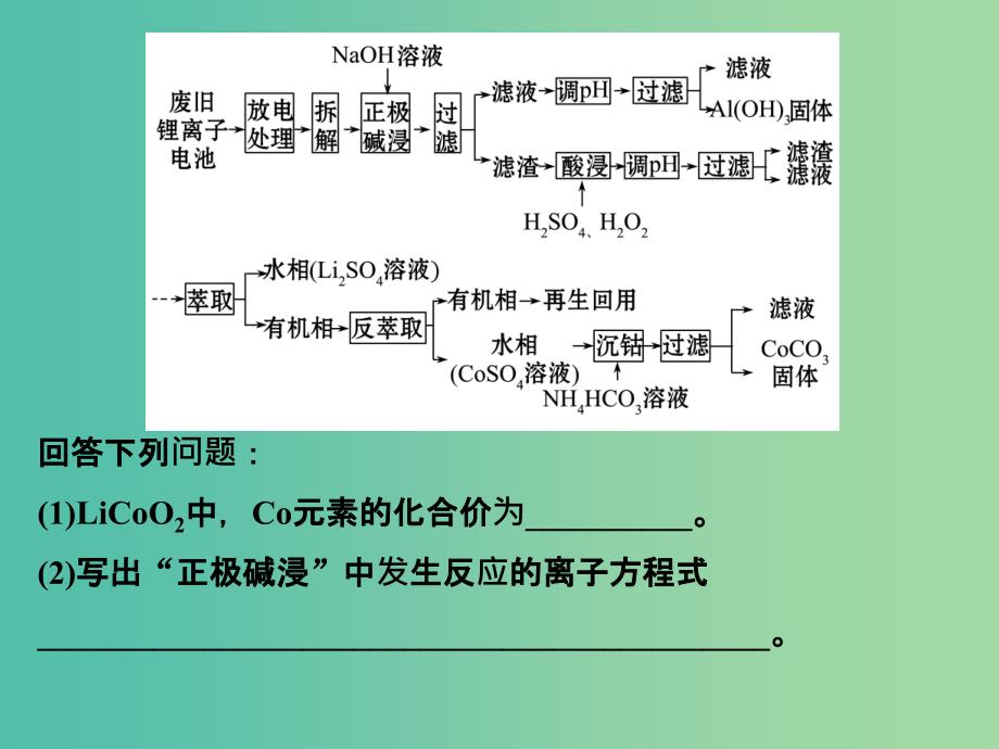 高考化学一轮复习 第三章 金属及其化合物 专题课时4 无机化工流程课件 新人教版.ppt_第4页