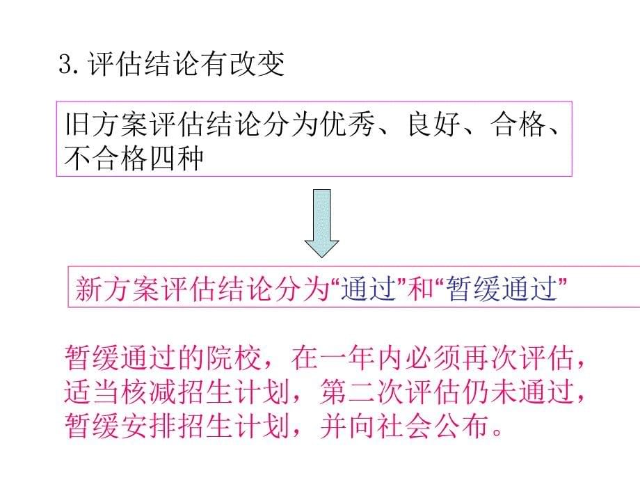 高等职业技术院校的评估方案_第5页