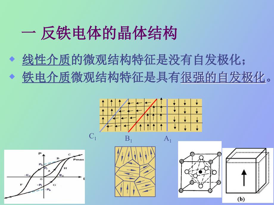 电容器介质陶瓷反铁电体_第2页