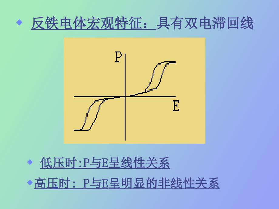 电容器介质陶瓷反铁电体_第3页