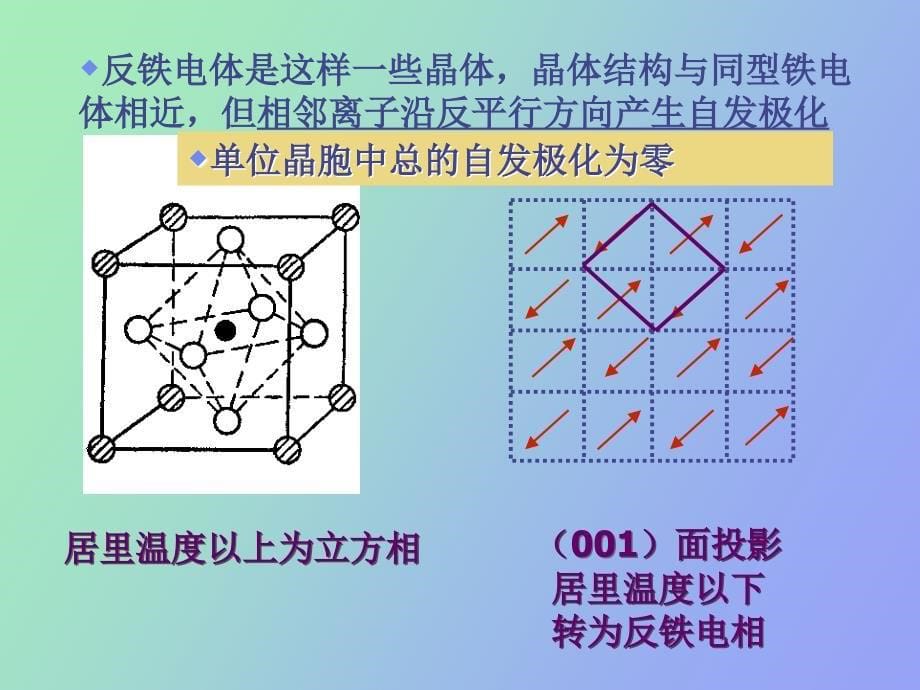 电容器介质陶瓷反铁电体_第5页