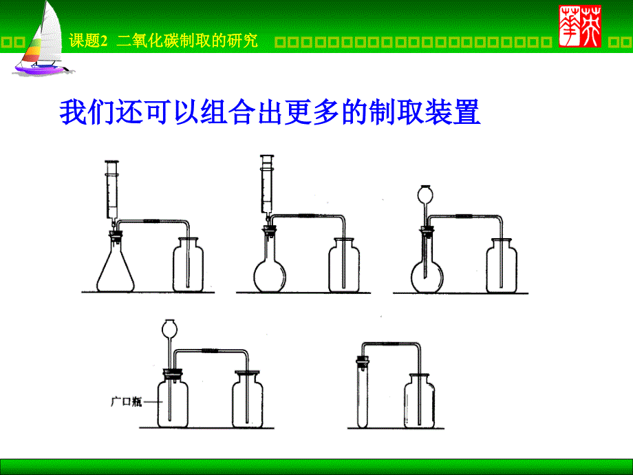 课题2二氧化碳制取的研究3_第4页