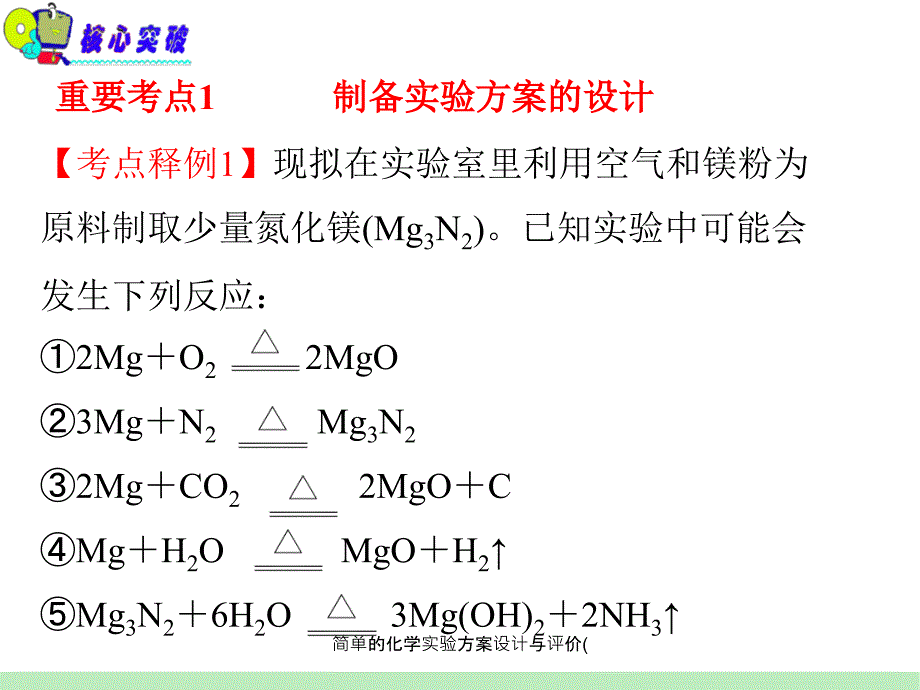 简单的化学实验方案设计与评价_第2页