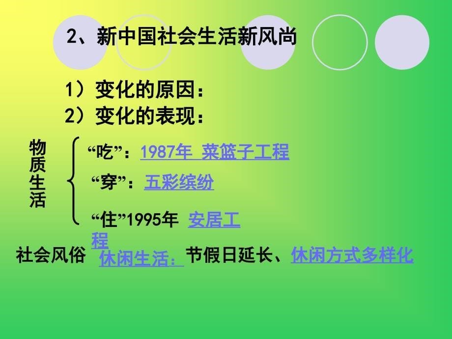 近代物质生活与习俗的变迁_第5页