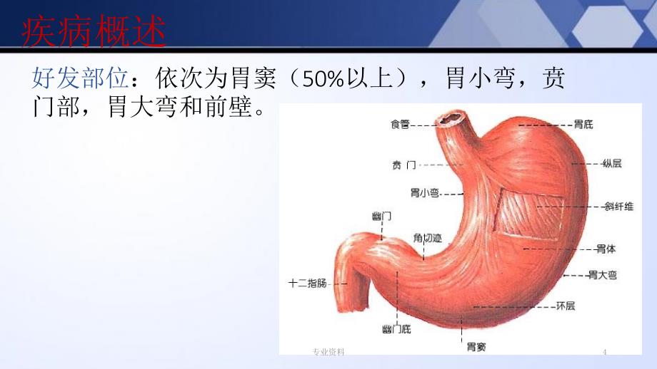 胃癌术后的护理优质材料_第4页