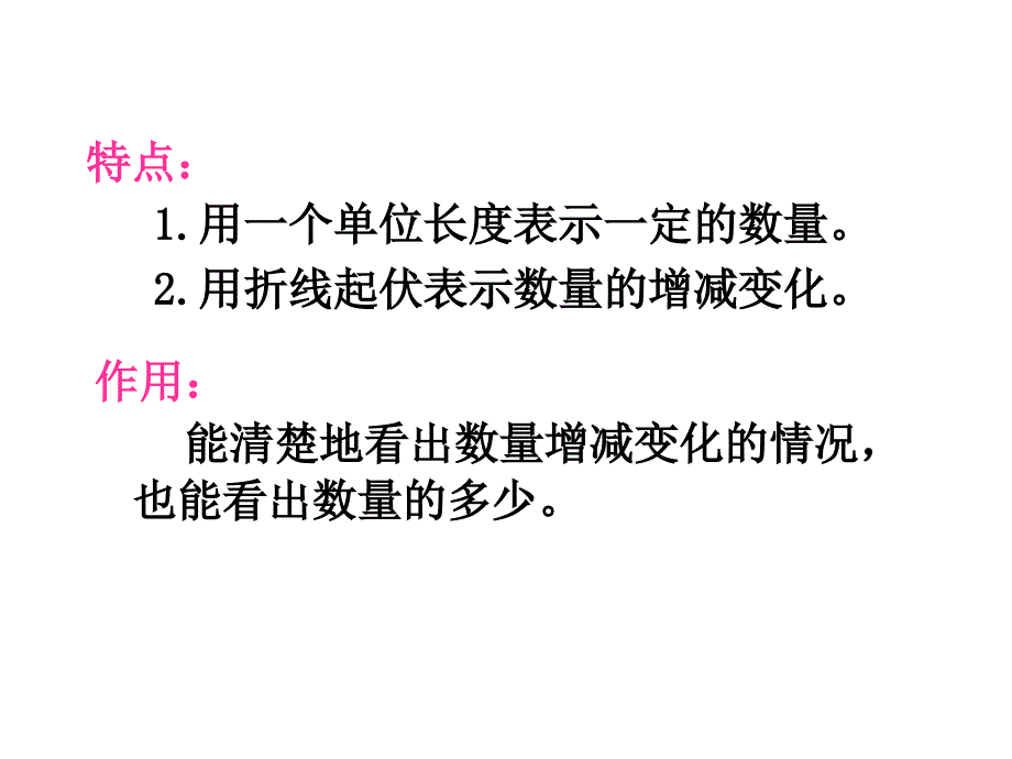 苏教版五下复式折线统计图pt课件_第4页