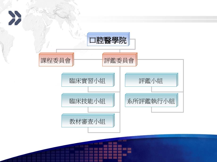 【大学】口腔医学院系所评估报告_第2页