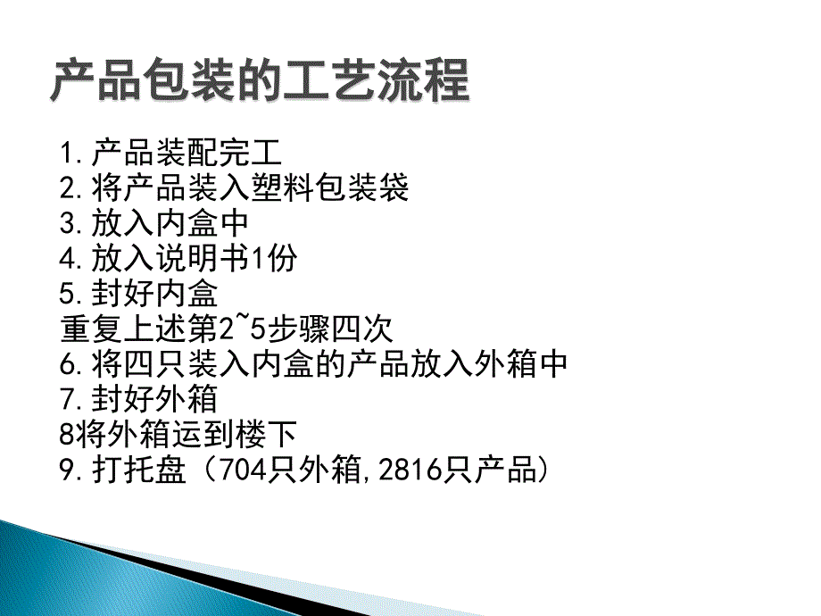 精益生产案例-包装改进.ppt_第2页