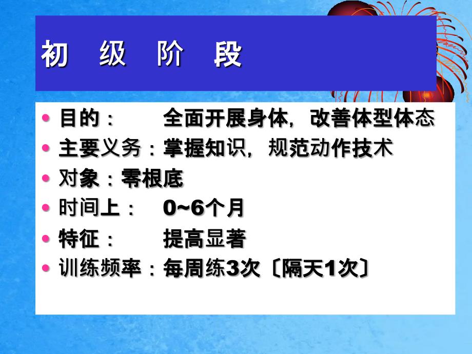 健身健美锻炼计划制定ppt课件_第3页