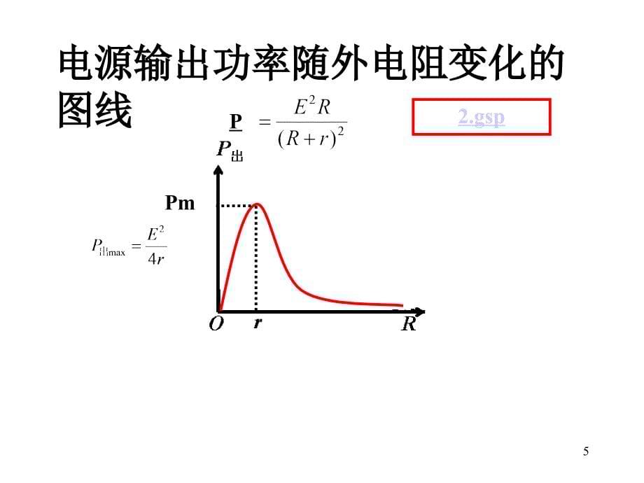 电源输出功率PPT演示文稿_第5页