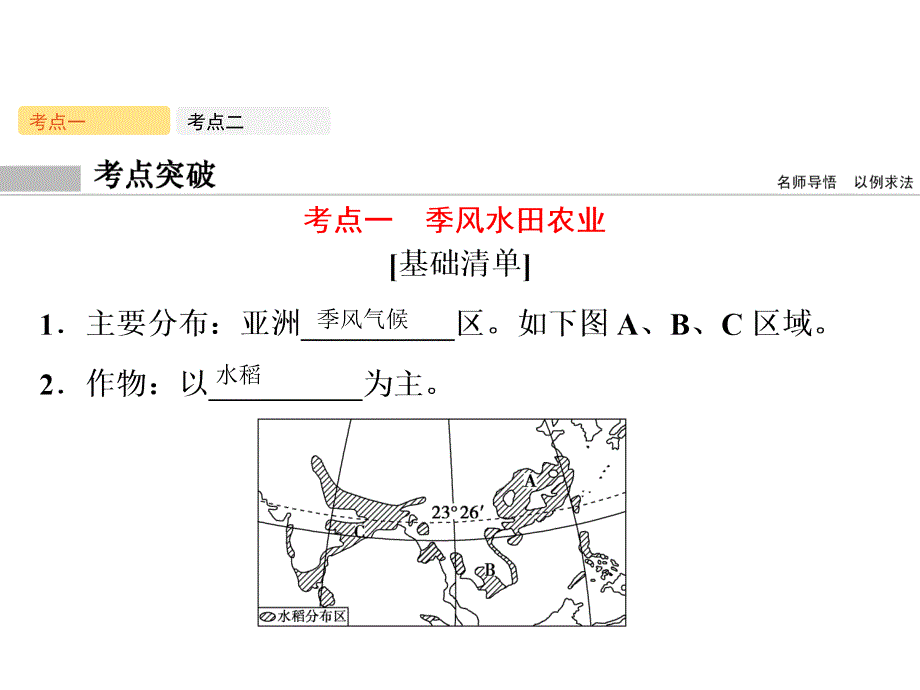 高考地理人教版一轮复习课件第九章第2讲以种植业为主的农业地域类型_第2页