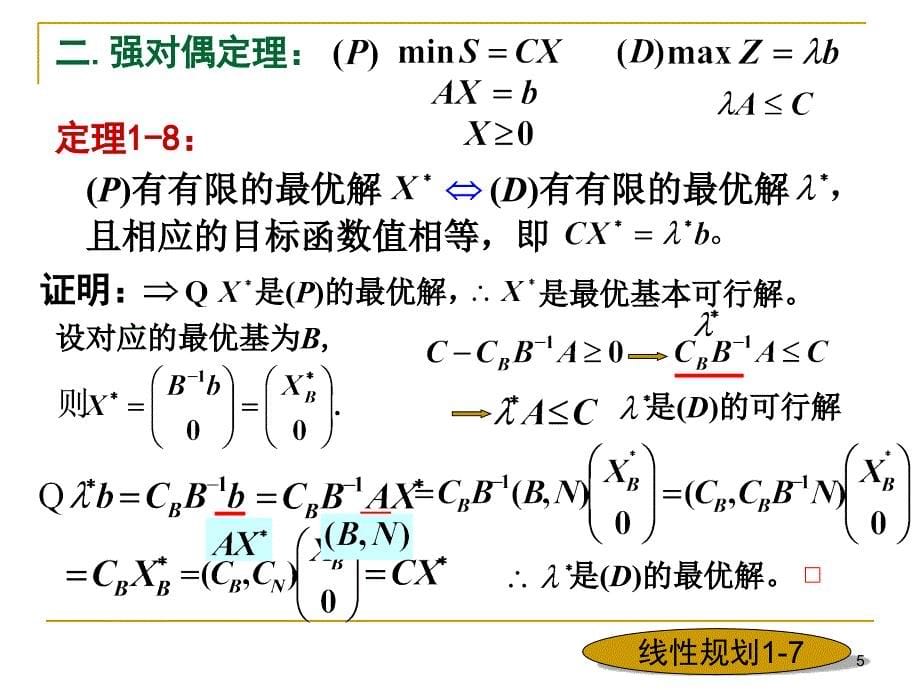 数学规划及其应用17_第5页