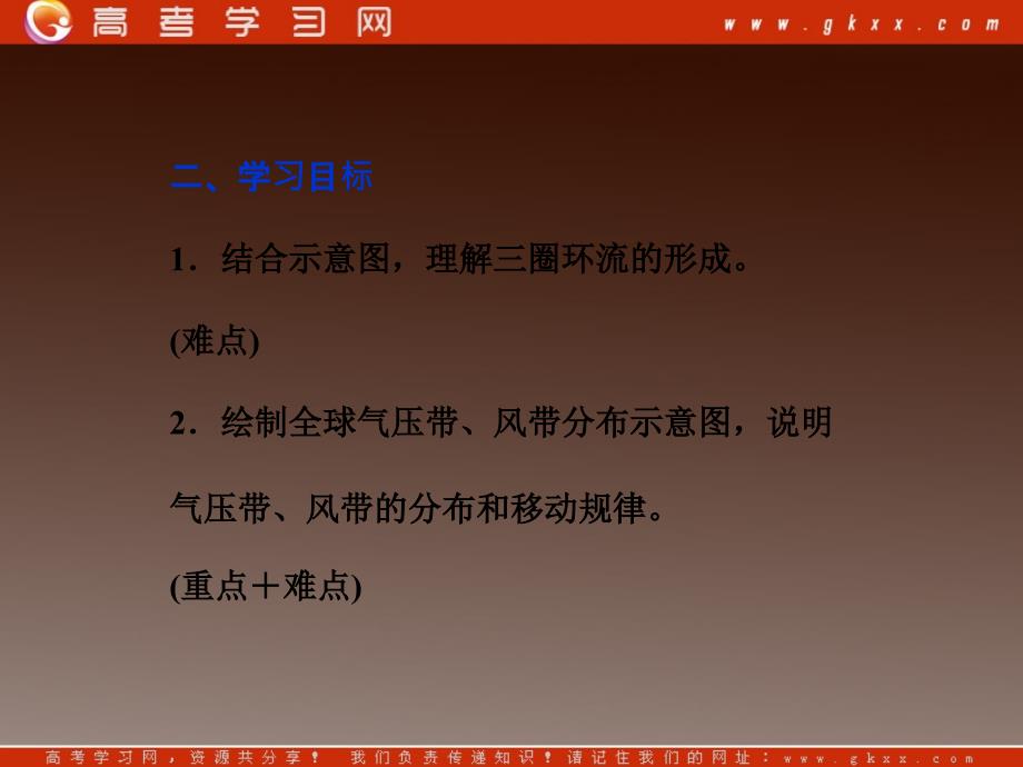 高中地理备课必备：第二章第二节第一课时《气压带和风带的形成》精品课件 新人教必修1_第4页