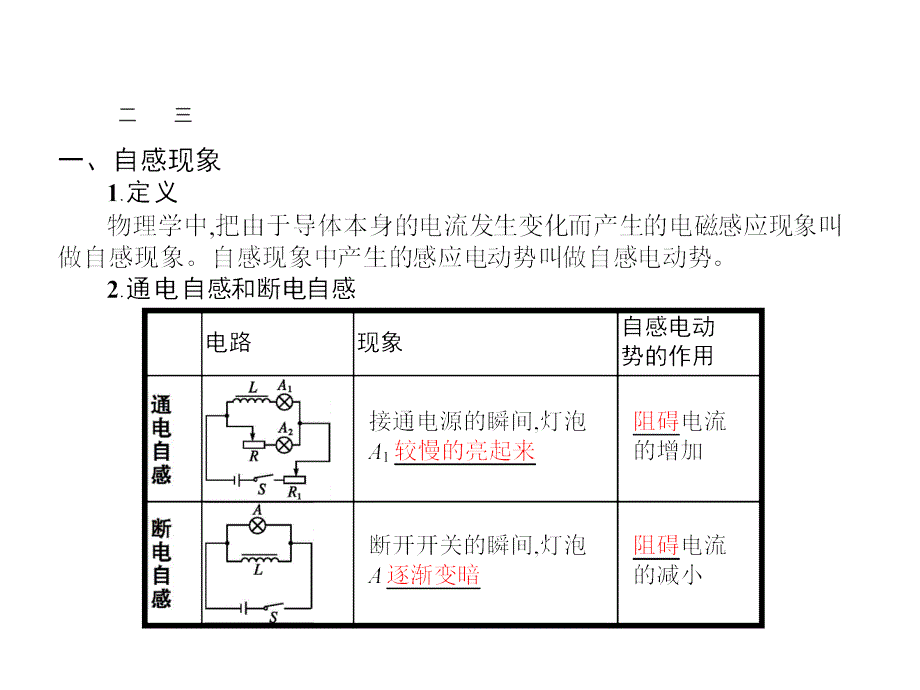 高中物理选修32沪科版课件1.5自感现象与日光灯_第3页