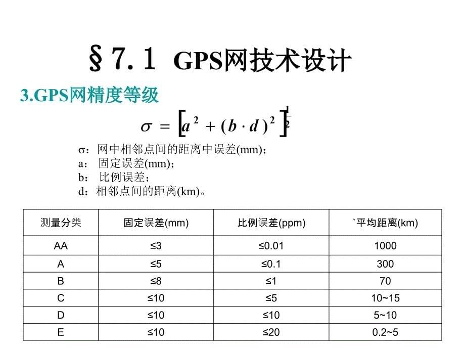 GPS实测与数据处理_第5页