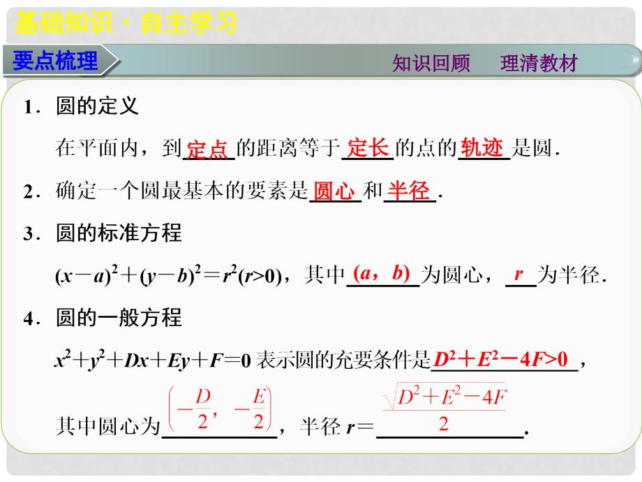 山东省高密市第三中学高三数学 8.3圆的方程复习课件_第2页