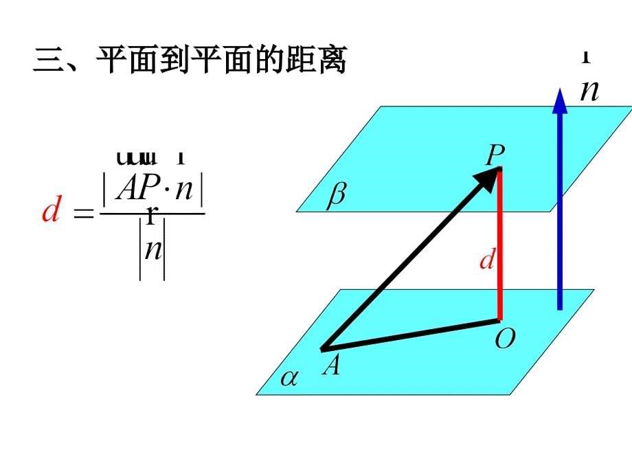 利用空间向量解决空间距离问题_第5页