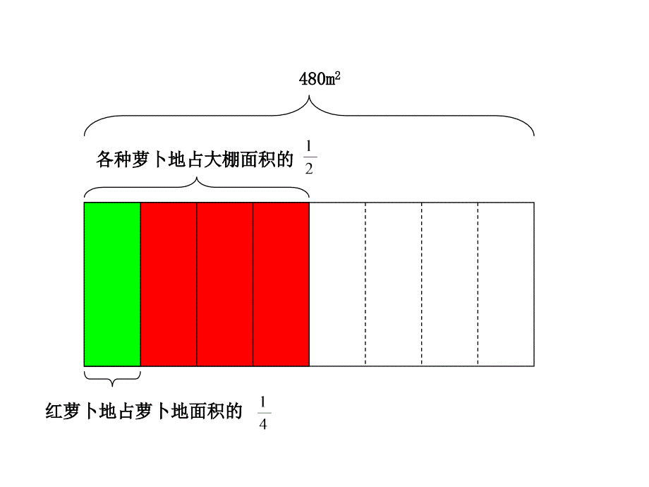 例8连续求一个数的几分之几是多少例9求比一个数多（少）几分之几的数是多少_第4页