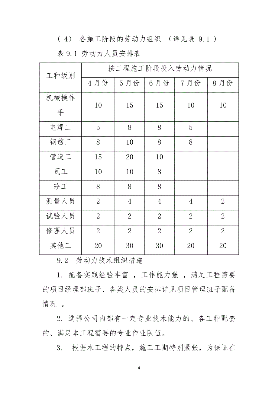 劳动力组织_1_第4页