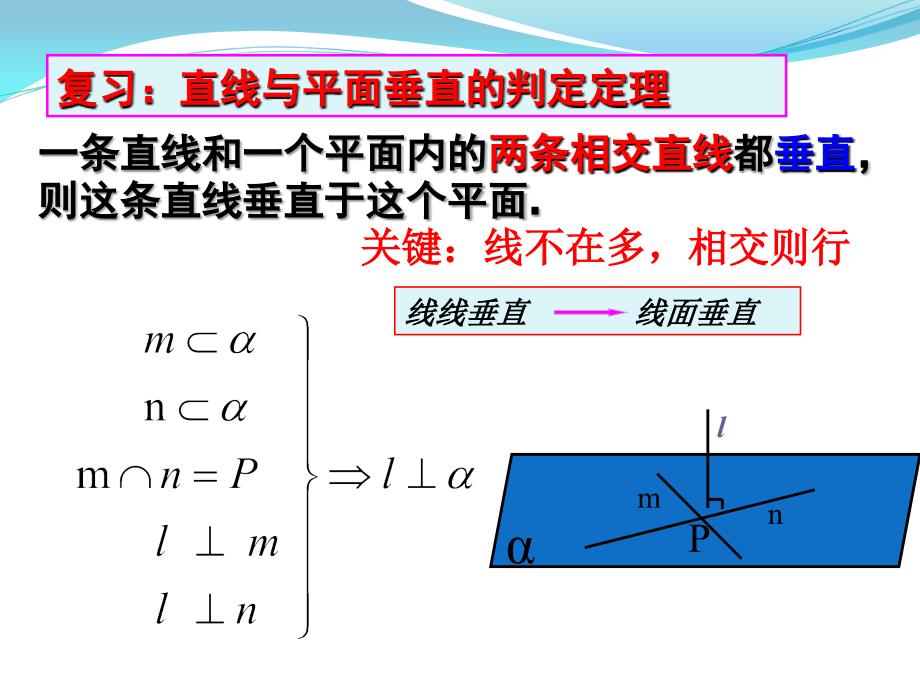 面面垂直的判定公开课课件_第2页