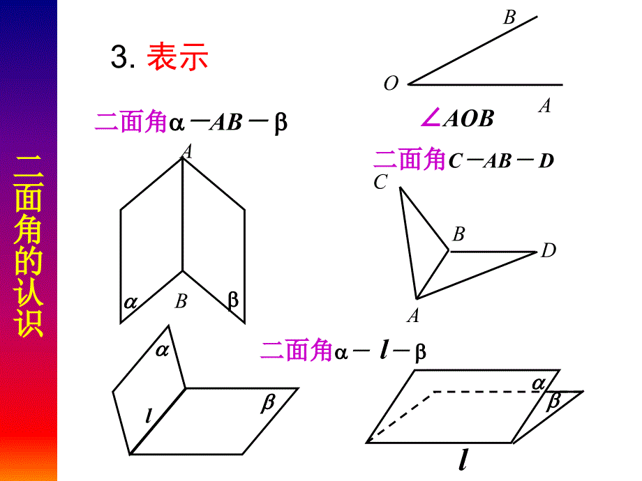 面面垂直的判定公开课课件_第4页