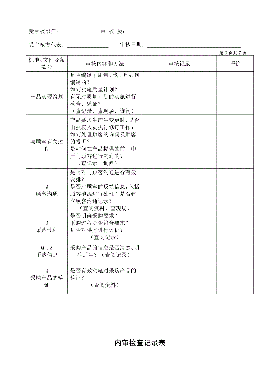 内审检查记录表(同名6744)_第3页