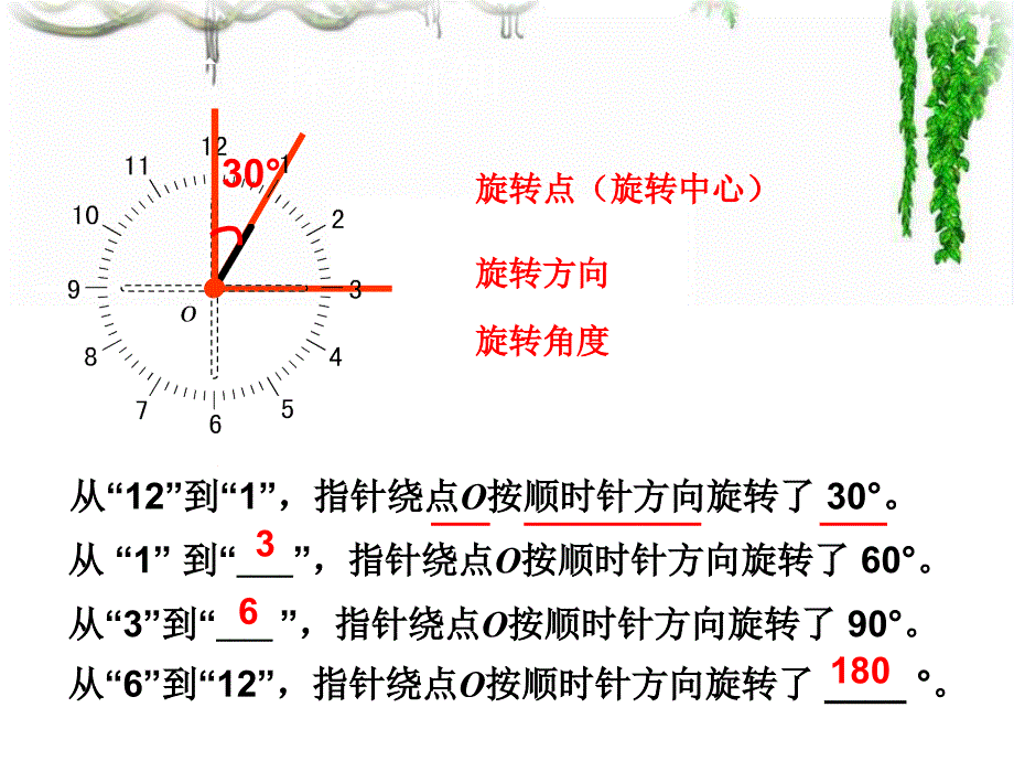 人教版小学数学五年级下册《图形的旋转》课件ppt_第4页