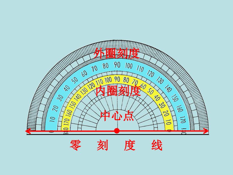 小学数学角的度量_第4页