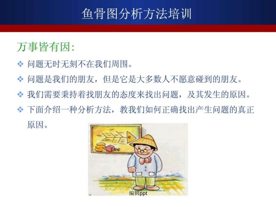 鱼骨图鱼刺图特性要因图因果图模范本培训_第3页