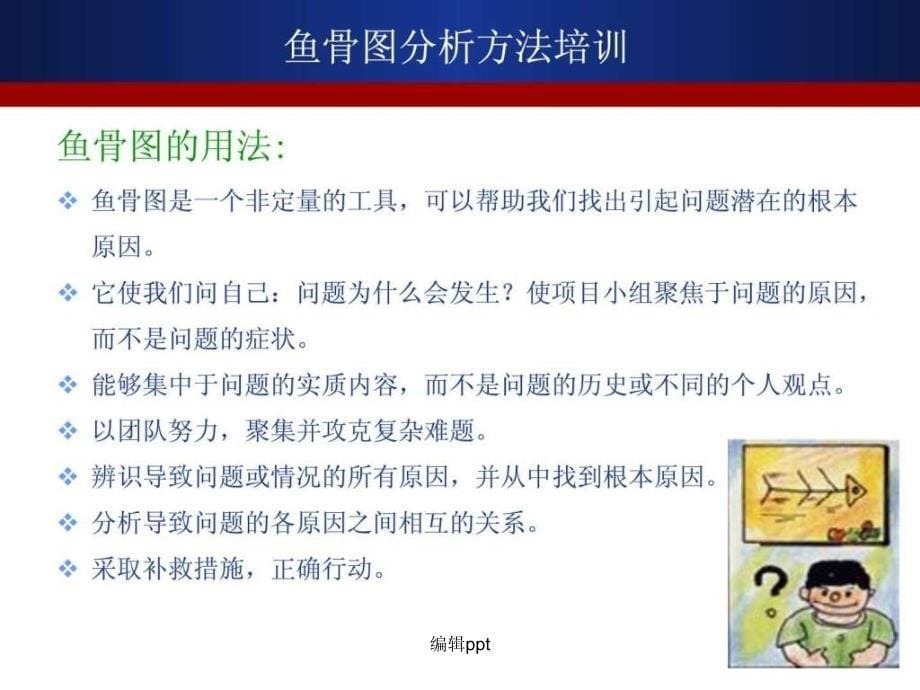 鱼骨图鱼刺图特性要因图因果图模范本培训_第5页