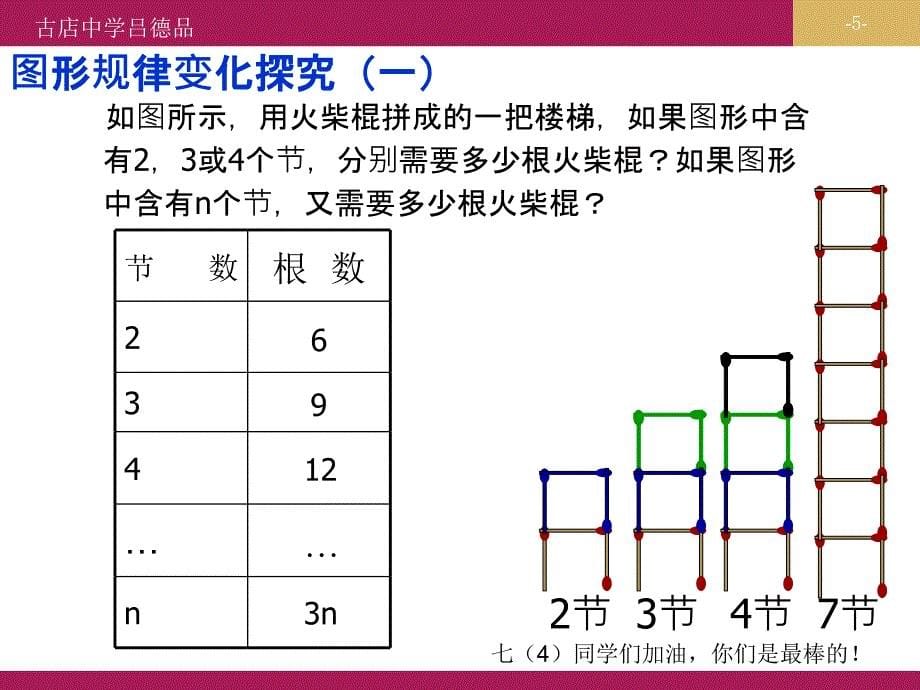 2整式的加减数学活动.课件_第5页