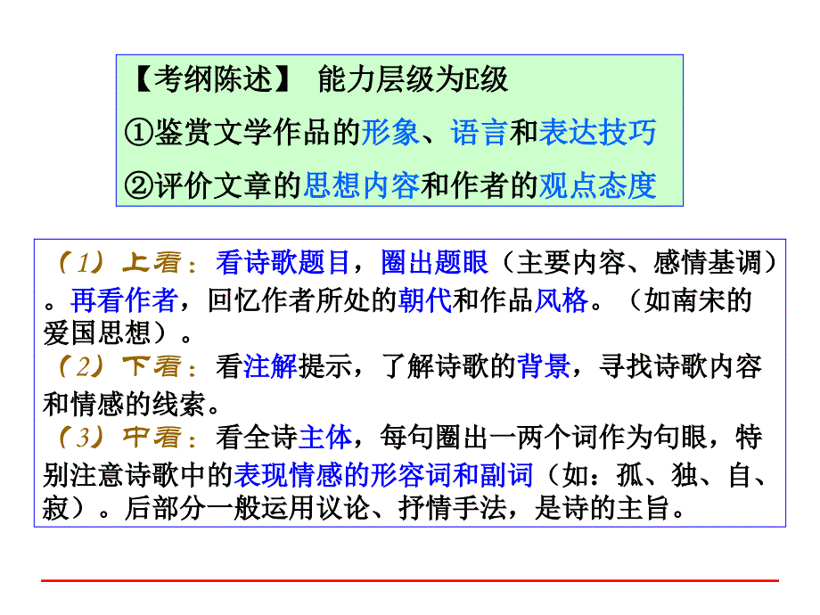 高考复习专题-鉴赏诗歌形象.ppt_第2页