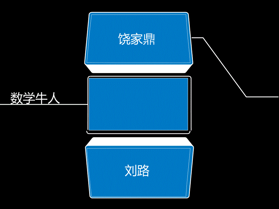 数学牛人之年少版_第4页