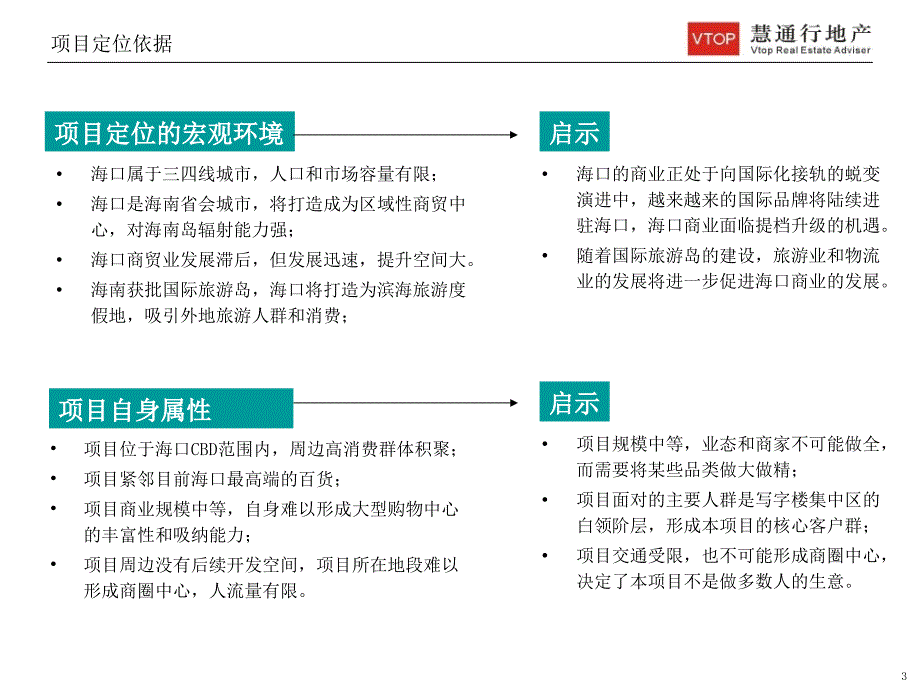 海南鸿洲&#183;海口龙珠项目商业定位及规划建议_第3页