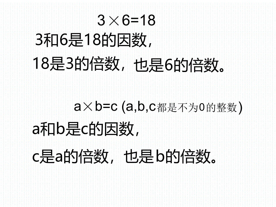 人教版五年级数学下册因数与倍数复习课_第2页