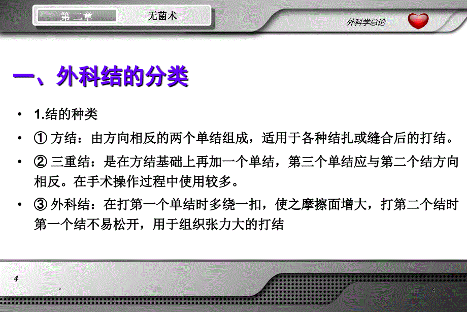 外科打结.[共10页]_第4页