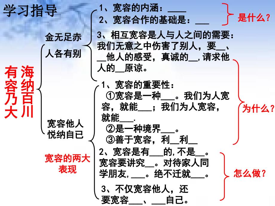 海纳百川有容乃大_第4页