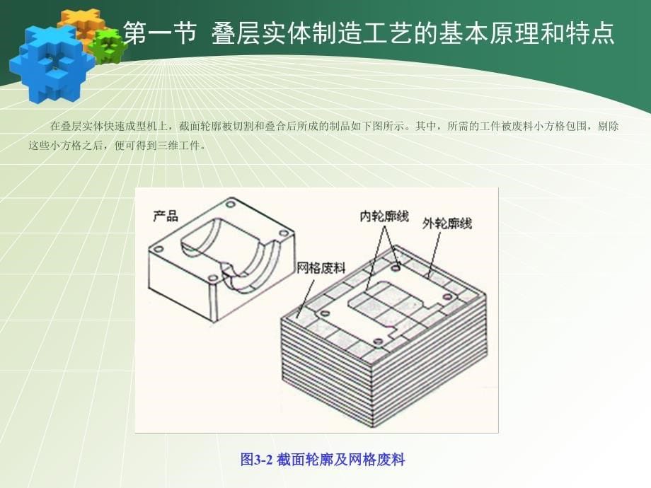 第三章叠层实体快速成型工艺_第5页