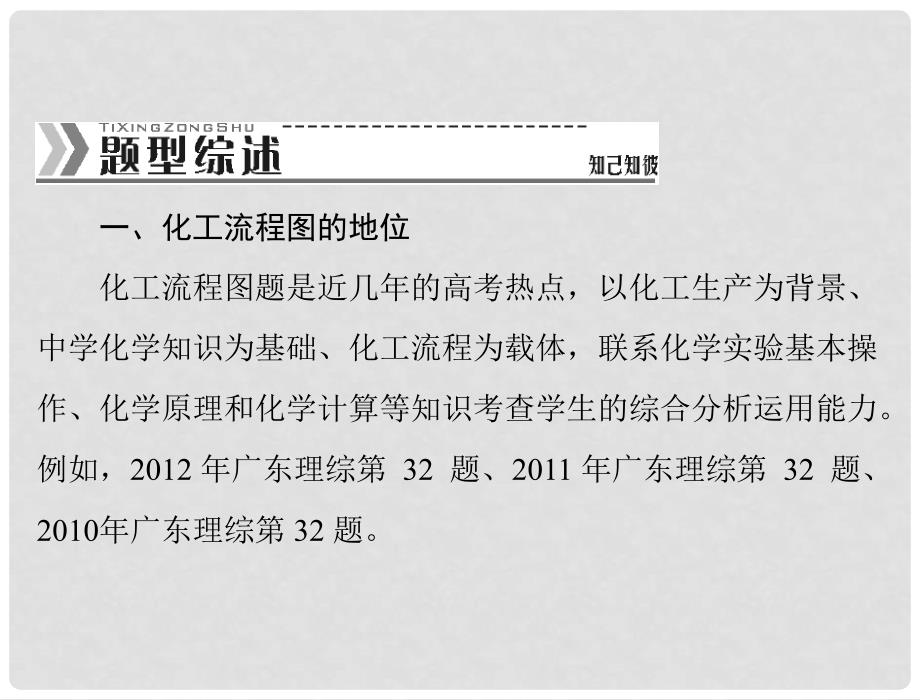 江苏省邳州市第二中学高中化学 特别策划三 化工流程图题解题策略课件_第2页