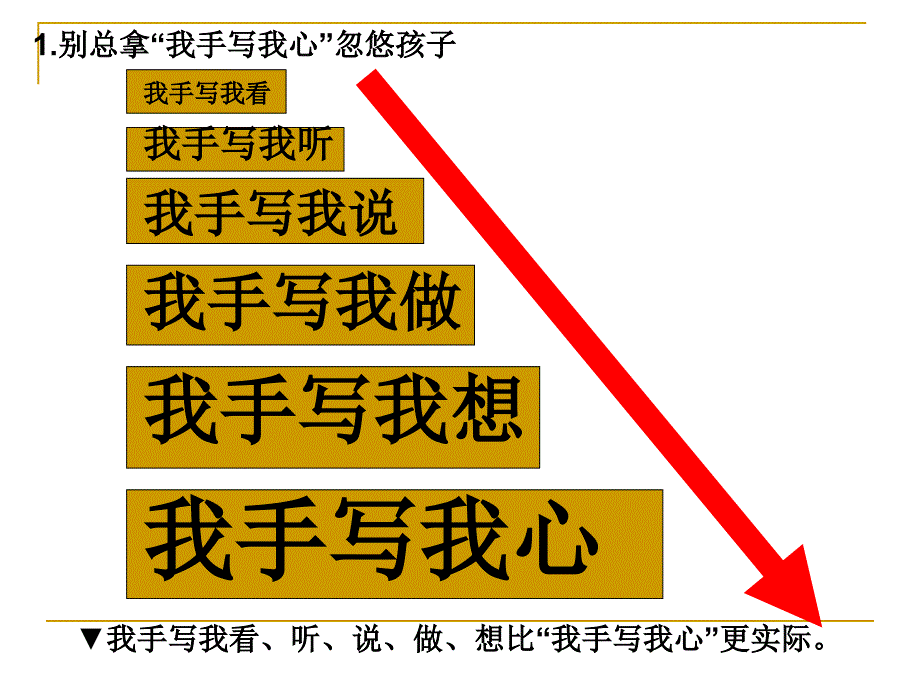 寻找读写之间价值点(河南北京).ppt_第3页