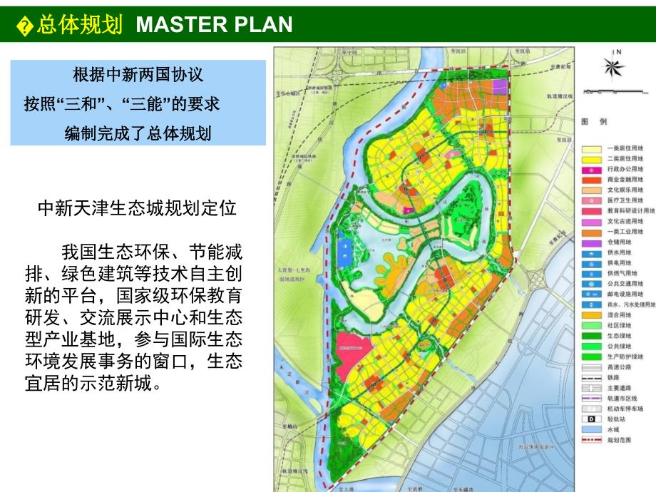 中新天津生态城起步区详细规划77p_第4页