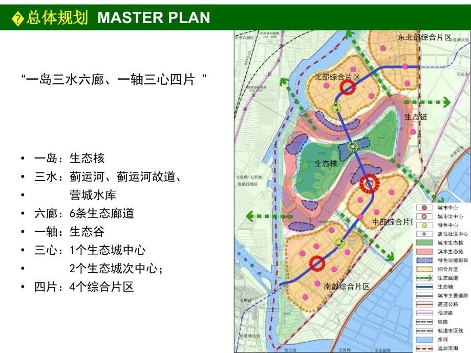 中新天津生态城起步区详细规划77p_第5页