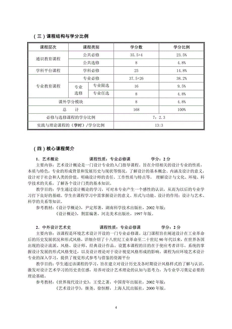 环境设计专业本科人才培养方案130503绍兴文理学院元培学院.pdf_第4页