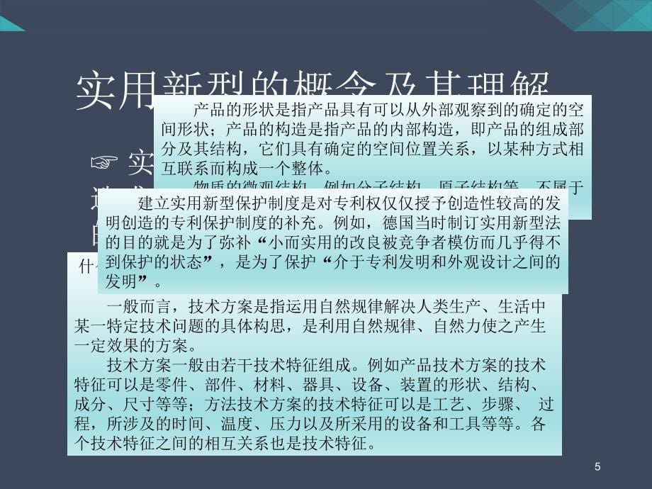 企业专利培训课堂PPT_第5页