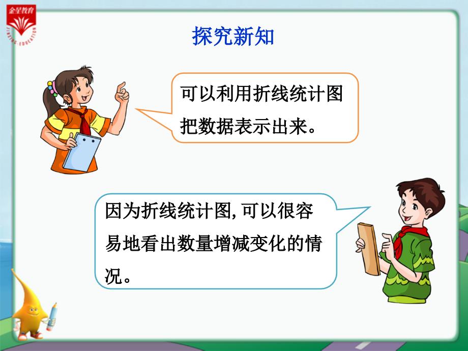 复式折线统计图教学PPT_第4页