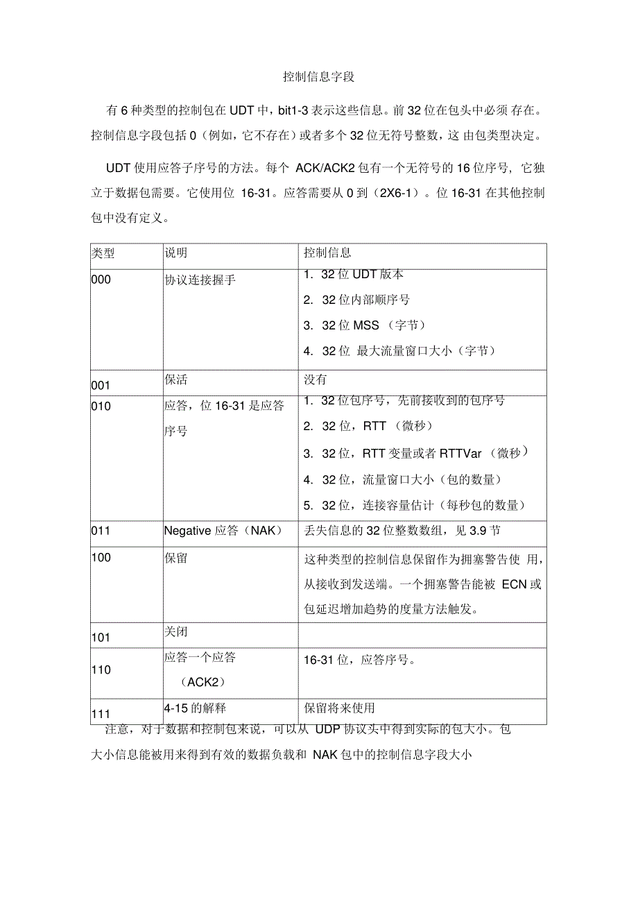 UDT协议UDP可靠数据传输协议_第4页