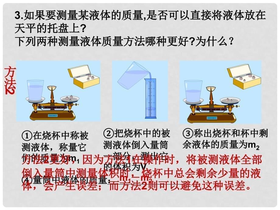 浙江省乐清市育英寄宿学校七年级科学上册 第四章 第3节 物质的密度（第3课时）课件 浙教版_第5页