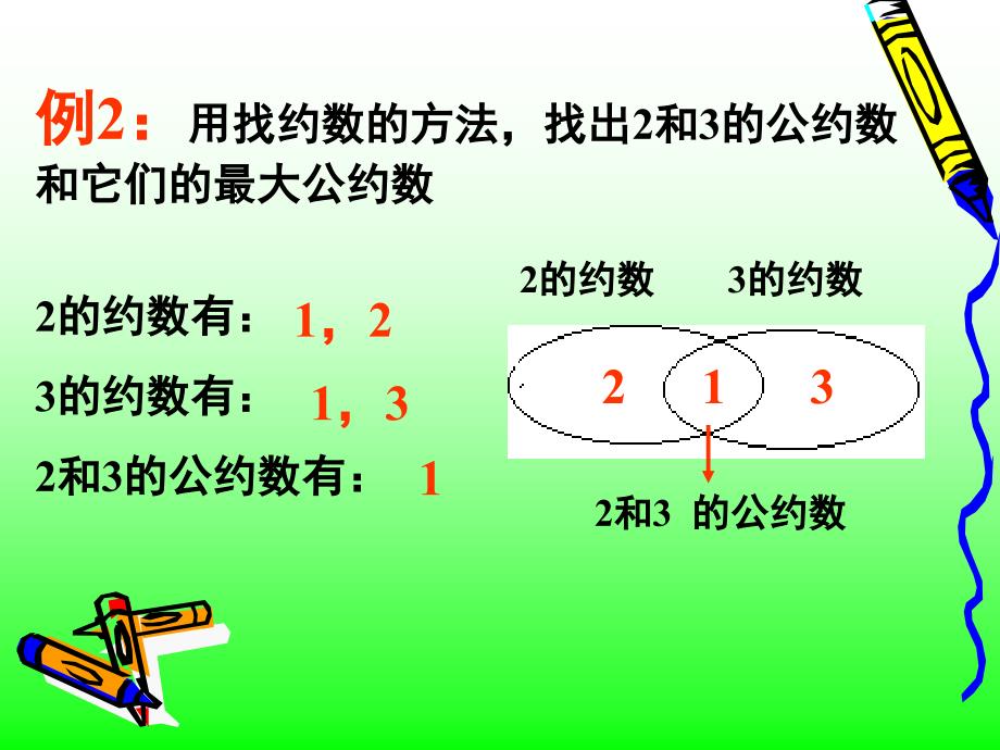 义务教育六年制小学数学第九册_第3页