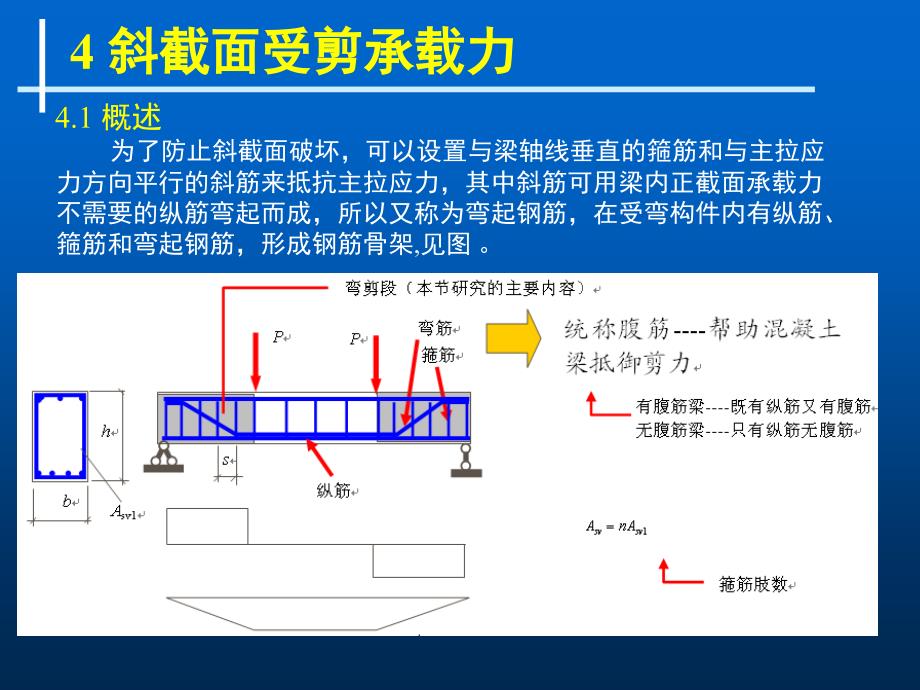 受弯构件斜截面承载力_第4页